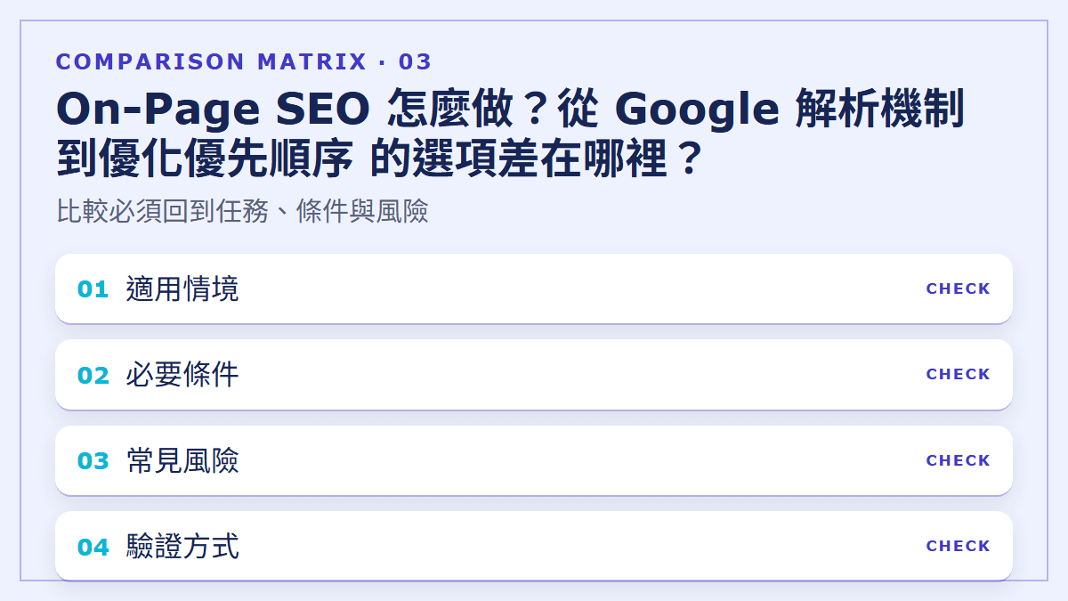 On-Page SEO 怎麼做？從 Google 解析機制到優化優先順序 的選項差在哪裡？：比較必須回到任務、條件與風險