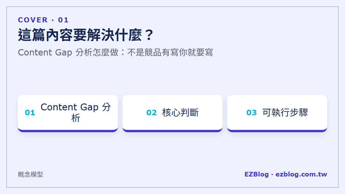 Content Gap 分析怎麼做：不是競品有寫你就要寫