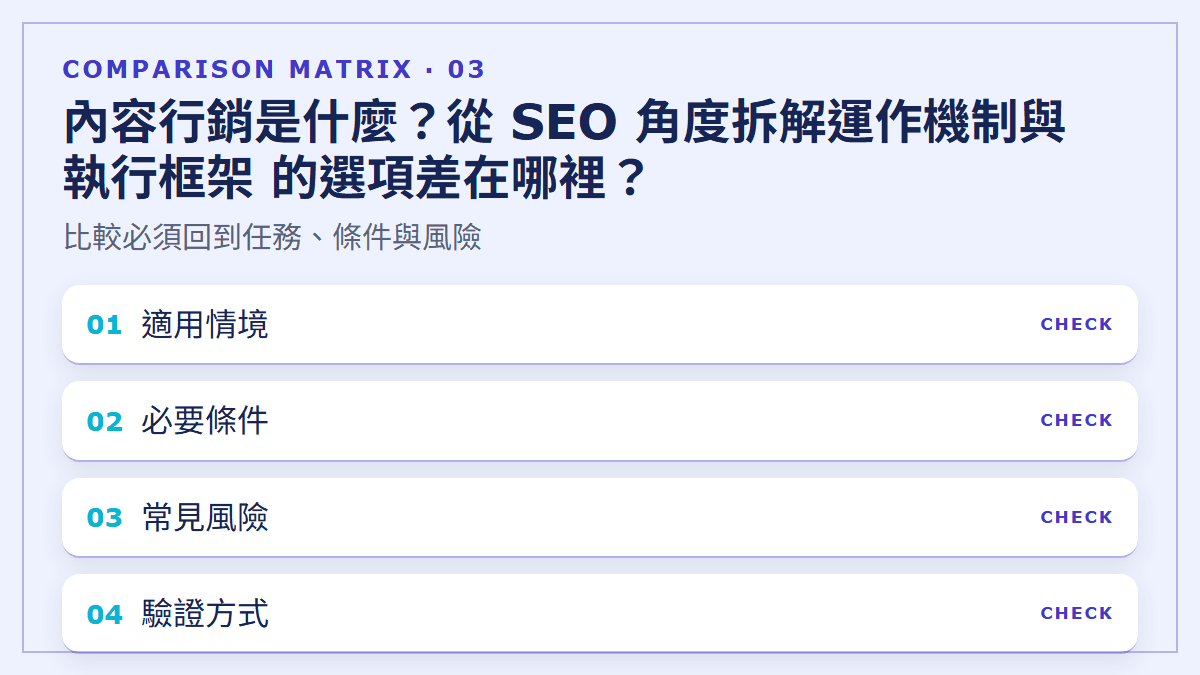 內容行銷是什麼？從 SEO 角度拆解運作機制與執行框架 的選項差在哪裡？：比較必須回到任務、條件與風險