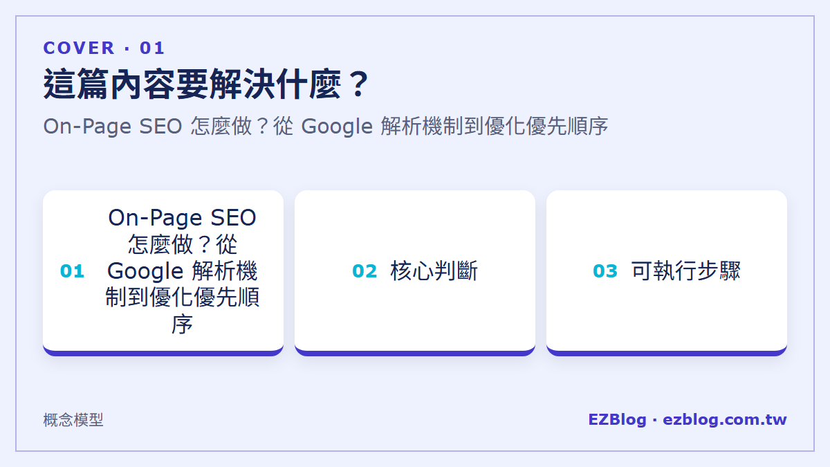 On-Page SEO 怎麼做？從 Google 解析機制到優化優先順序