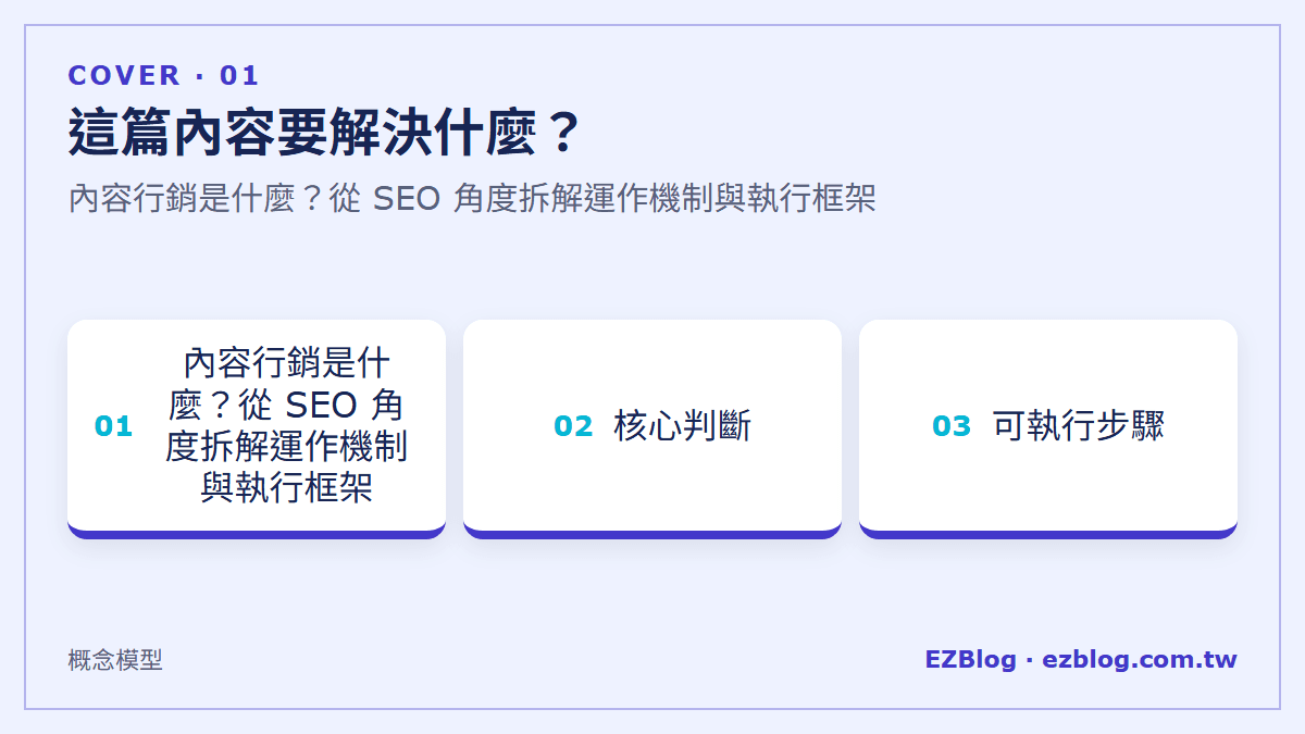 這篇內容要解決什麼？：內容行銷是什麼？從 SEO 角度拆解運作機制與執行框架