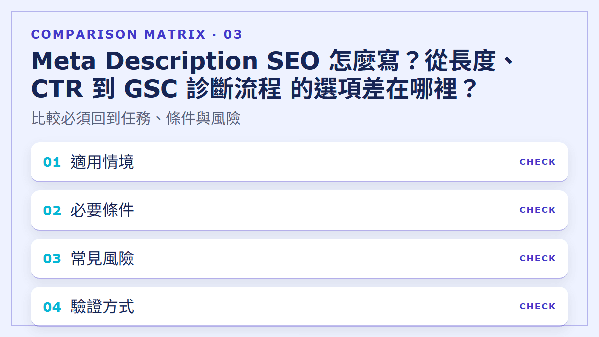 Meta Description SEO 怎麼寫？從長度、CTR 到 GSC 診斷流程 的選項差在哪裡？：比較必須回到任務、條件與風險