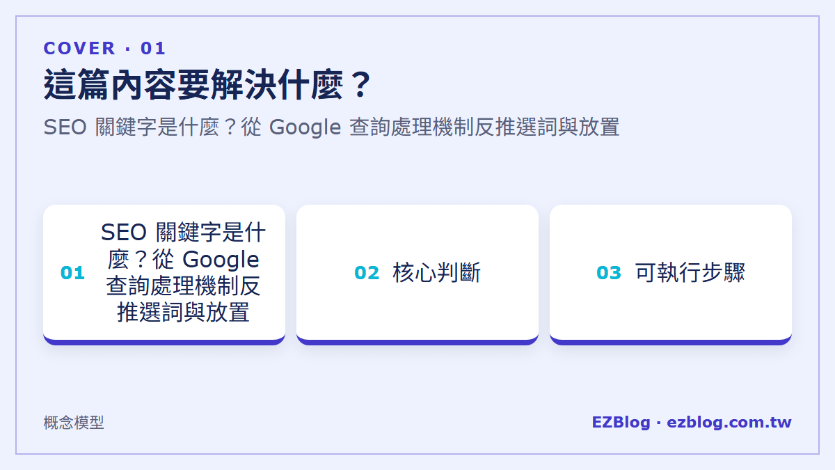 這篇內容要解決什麼？：SEO 關鍵字是什麼？從 Google 查詢處理機制反推選詞與放置