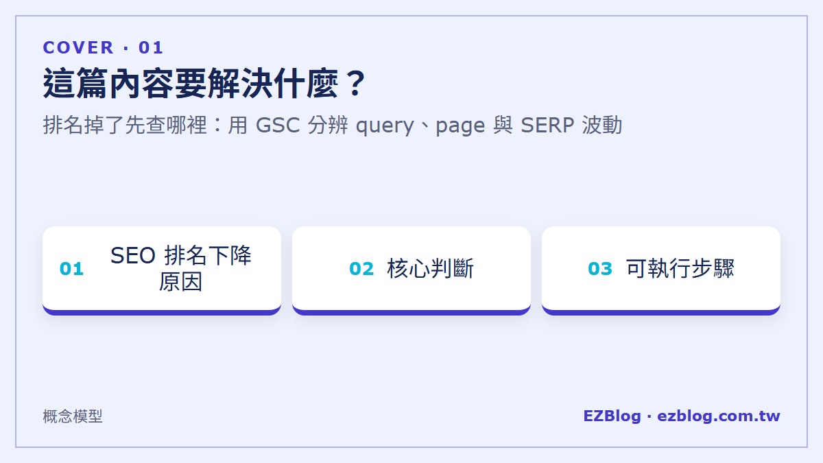 排名掉了先查哪裡：用 GSC 分辨 query、page 與 SERP 波動