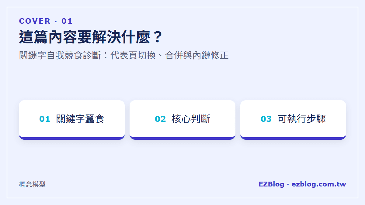 這篇內容要解決什麼？：關鍵字自我競食診斷：代表頁切換、合併與內鏈修正