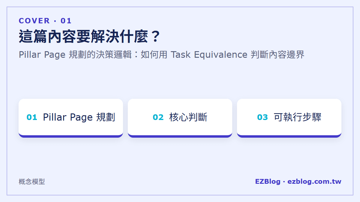 這篇內容要解決什麼？：Pillar Page 規劃的決策邏輯：如何用 Task Equivalence 判斷內容邊界