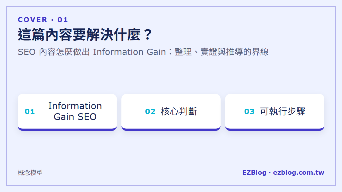 SEO 內容怎麼做出 Information Gain：整理、實證與推導的界線