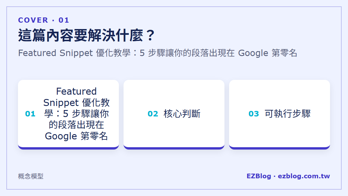 Featured Snippet 優化教學：5 步驟讓你的段落出現在 Google 第零名