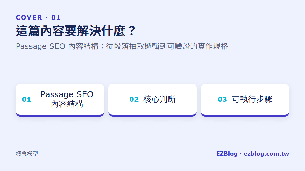 這篇內容要解決什麼？：Passage SEO 內容結構：從段落抽取邏輯到可驗證的實作規格