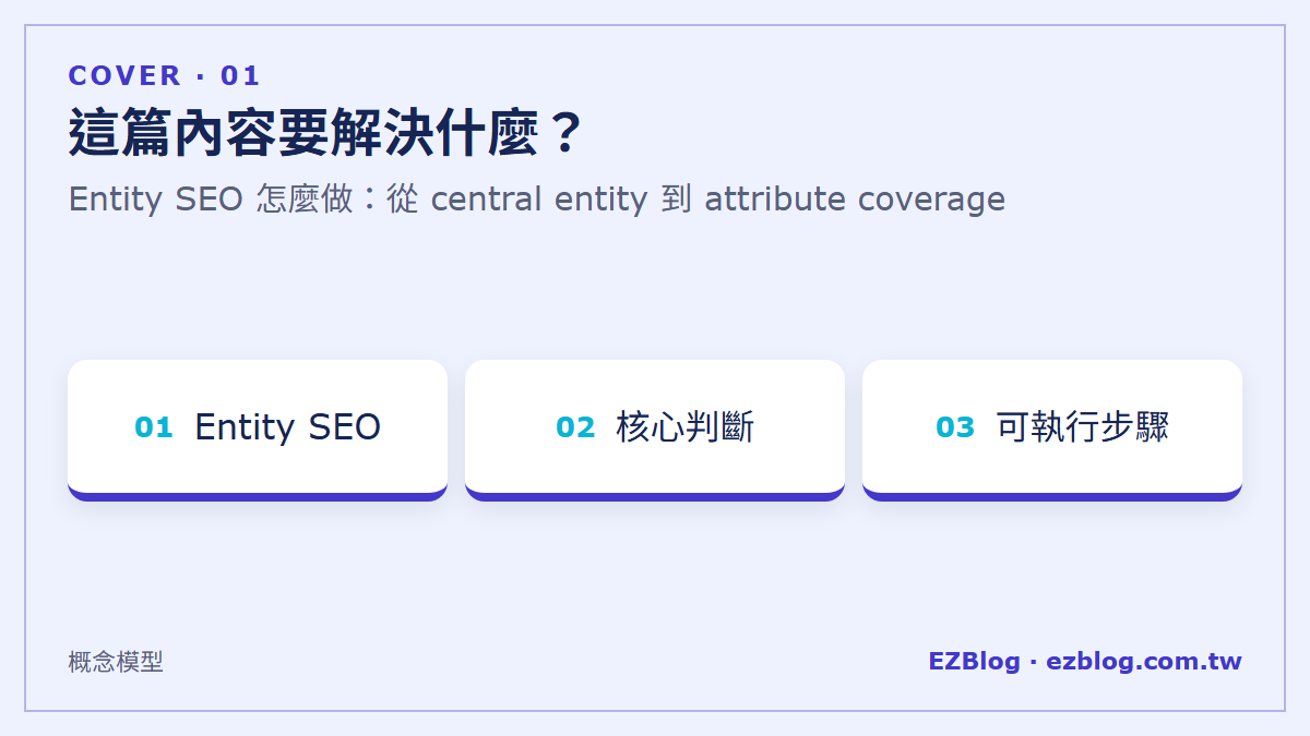 Entity SEO 怎麼做：從 central entity 到 attribute coverage