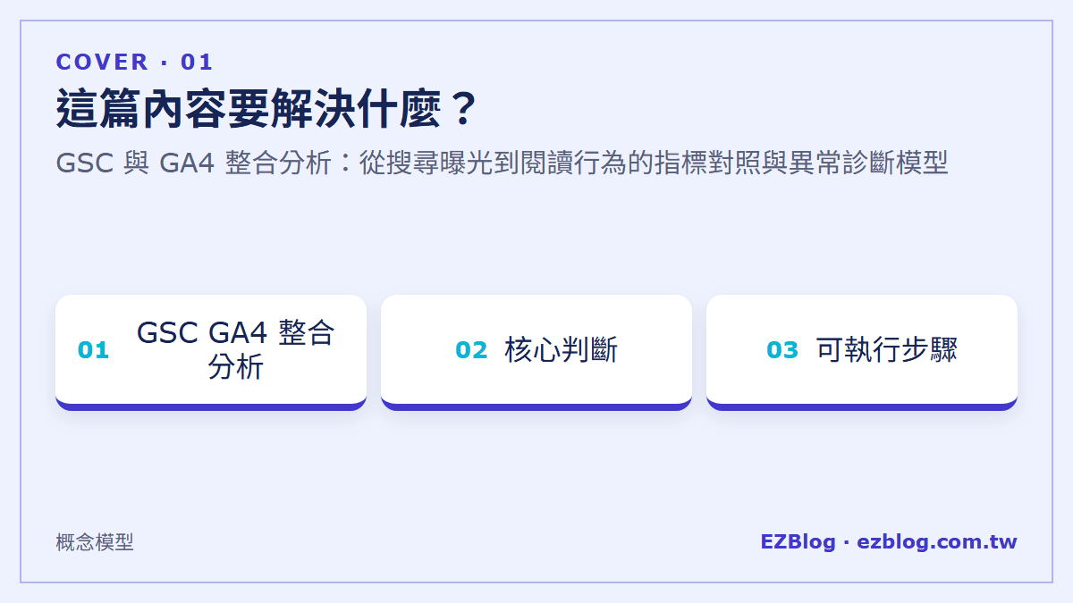 這篇內容要解決什麼？：GSC 與 GA4 整合分析：從搜尋曝光到閱讀行為的指標對照與異常診斷模型