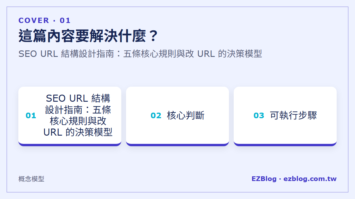 SEO URL 結構設計指南：五條核心規則與改 URL 的決策模型